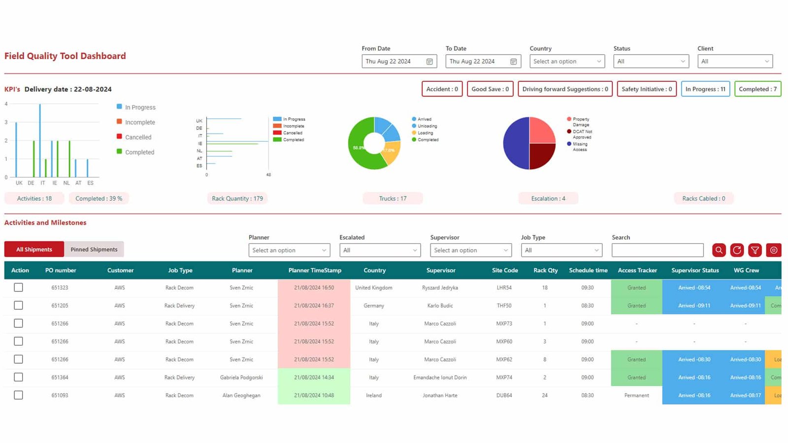 Field Quality PowerApps Application