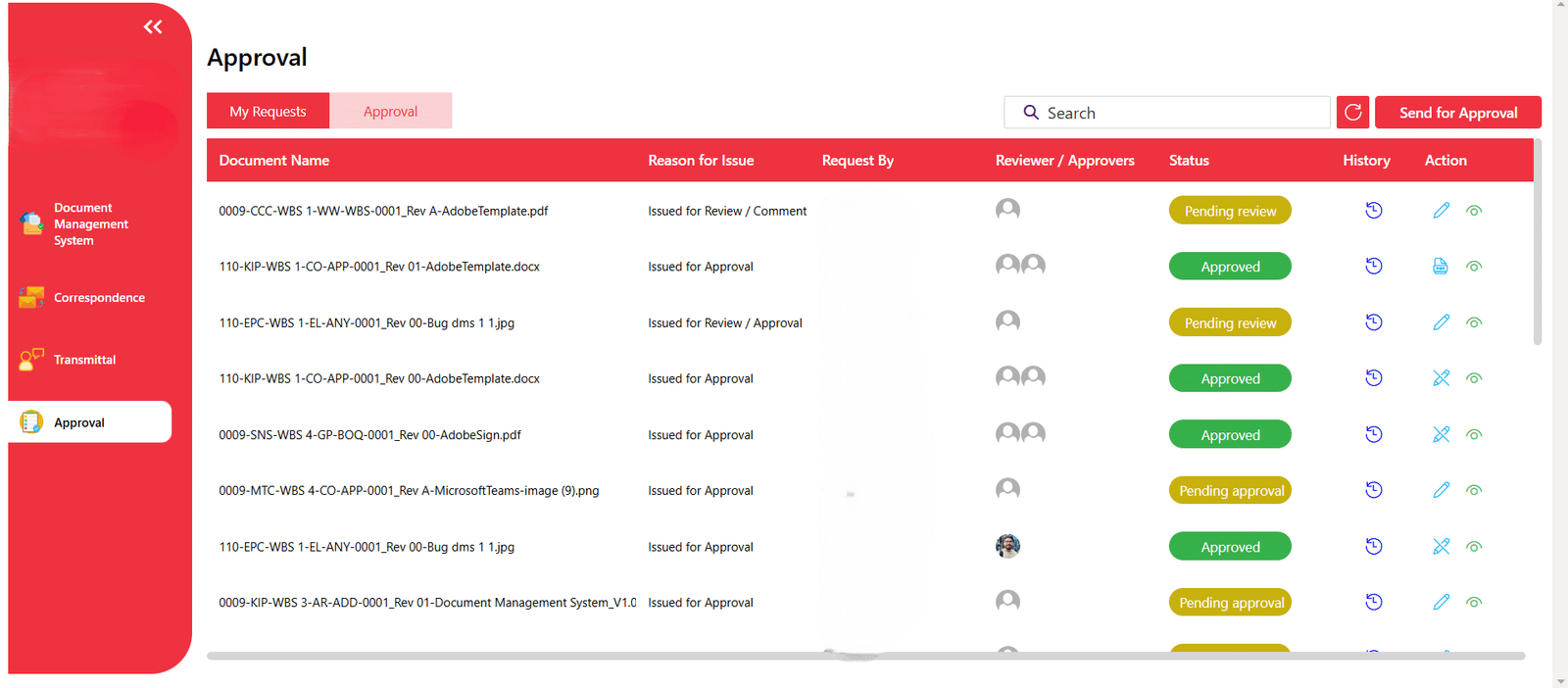 Integrated Digital Signatures and Secure Sharing