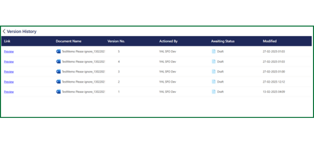 Centralized Template Management & Self-Service Features