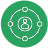 consulting 57 Seamless Tool Integration