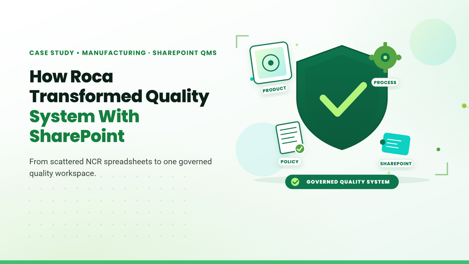 cs01 how roca transformed quality system with sharepoint