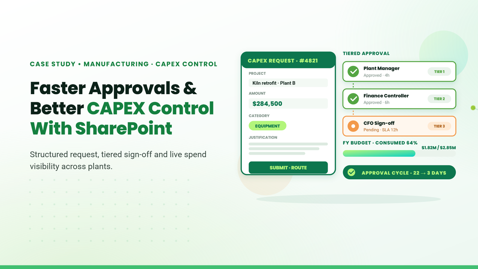 cs16 faster approvals and better capex control with sharepoint