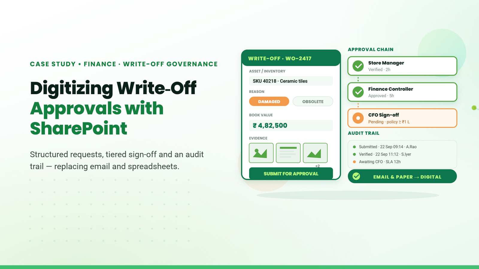cs18 digitizing write off approvals with sharepoint 1
