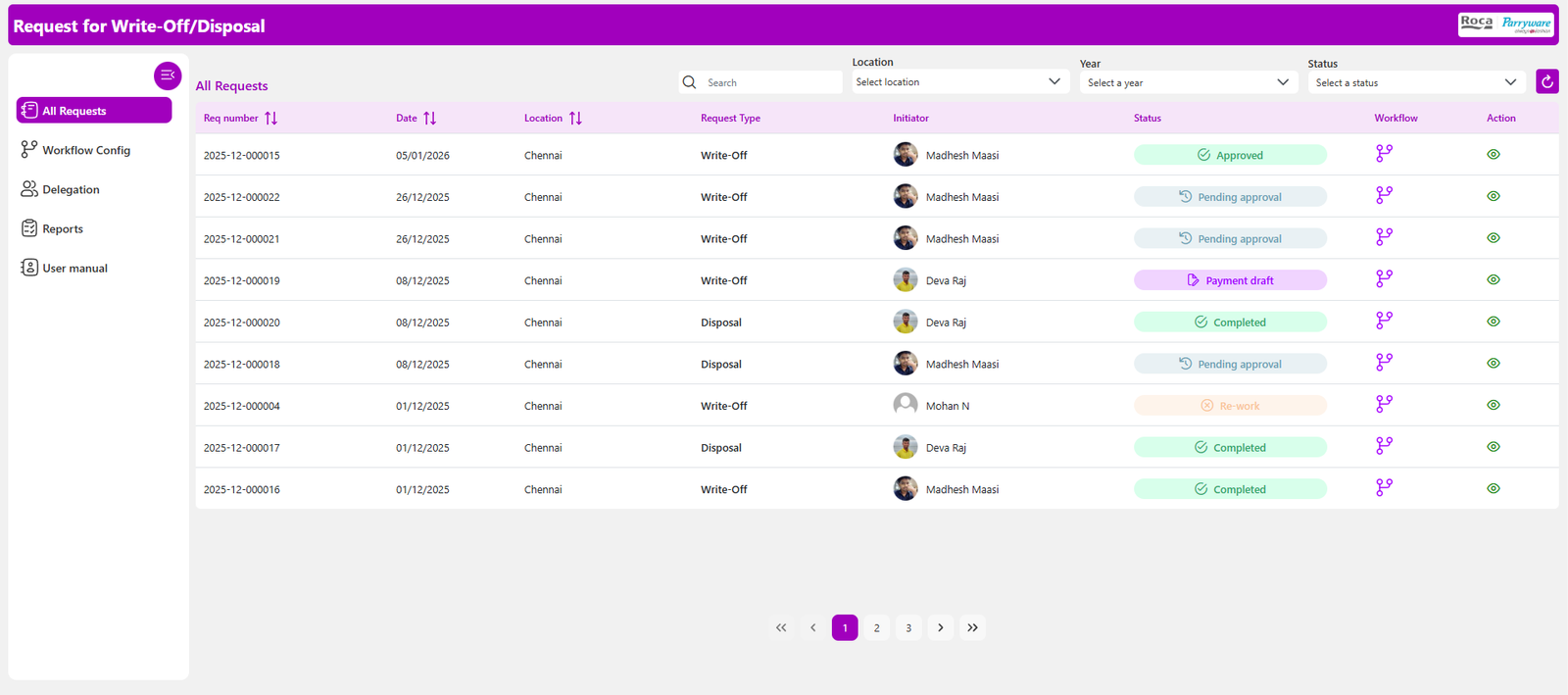 Digital and Automated Workflow