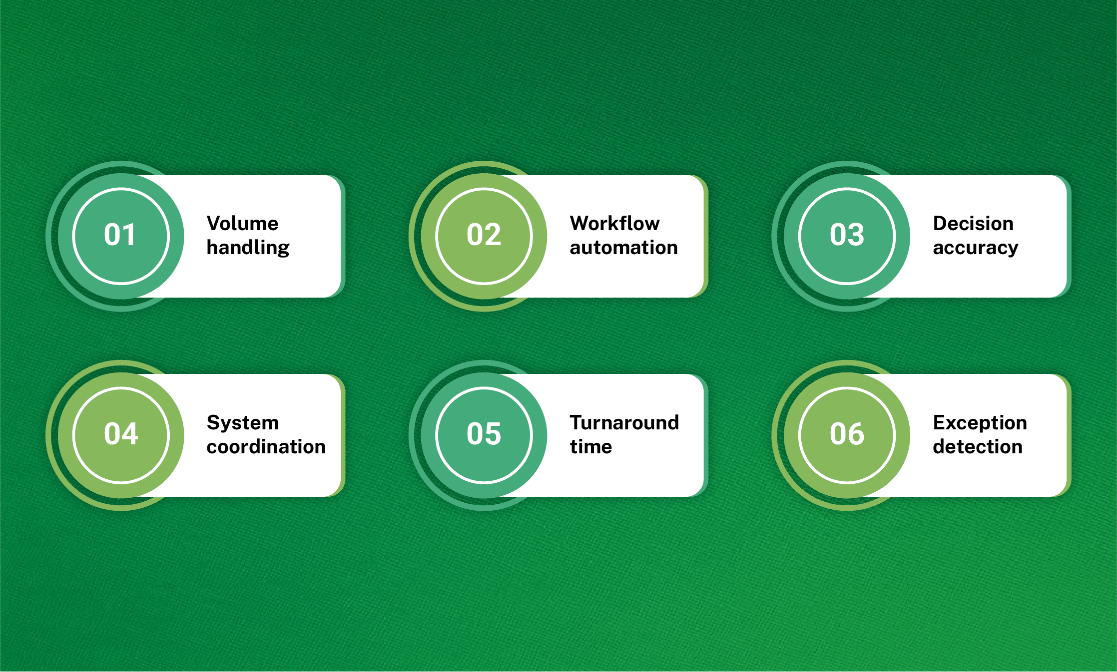 AI solutions for enterprises