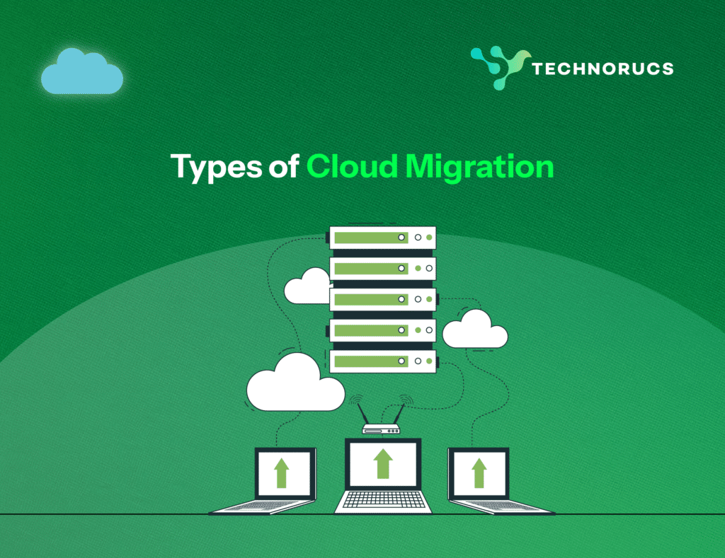 types of cloud migration