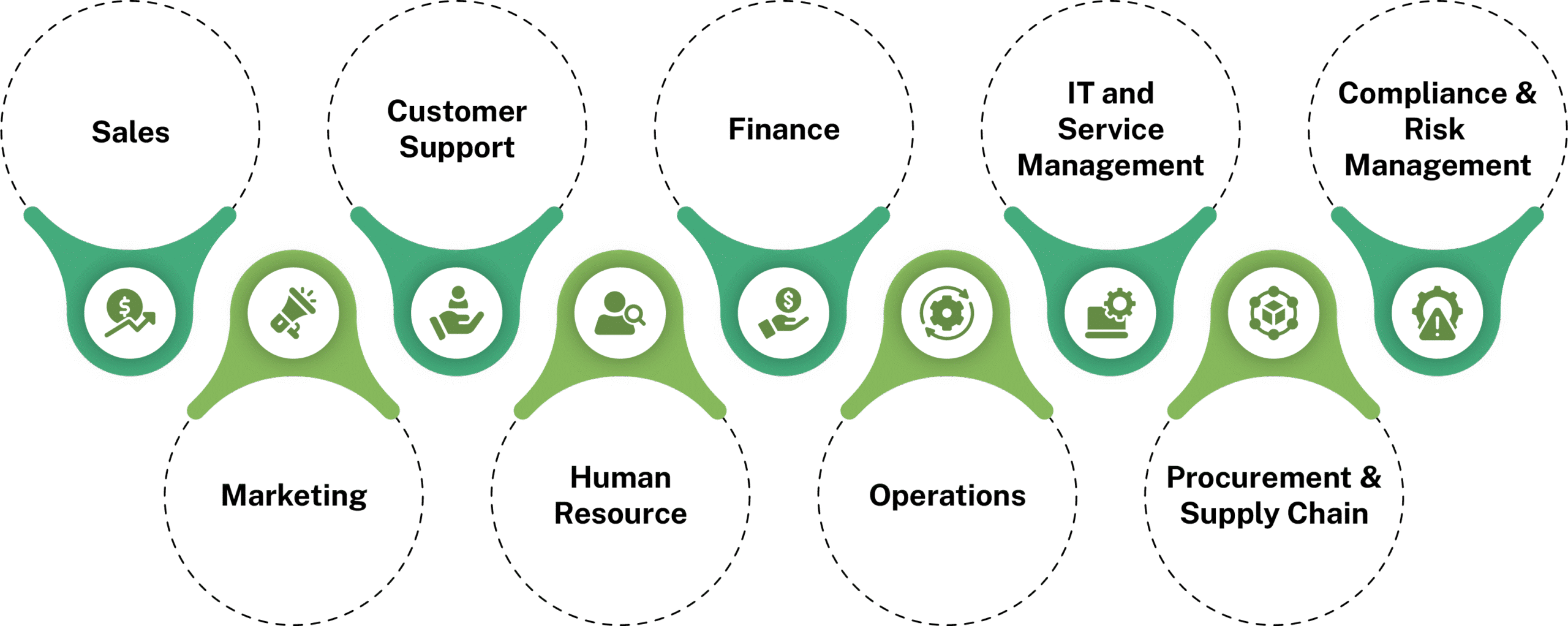 AI solutions for enterprises