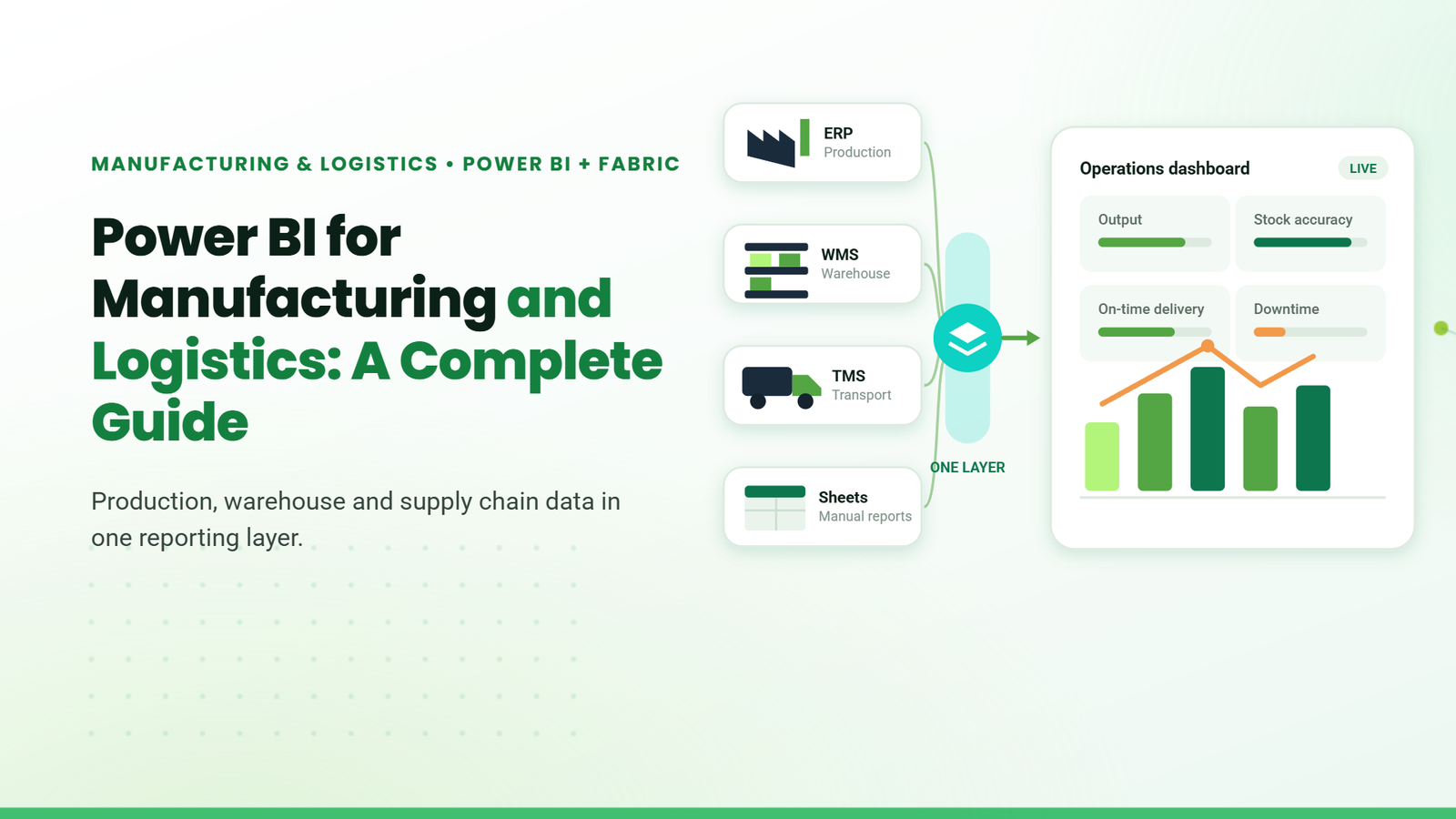 03 power bi for manufacturing and logistics a complete guide
