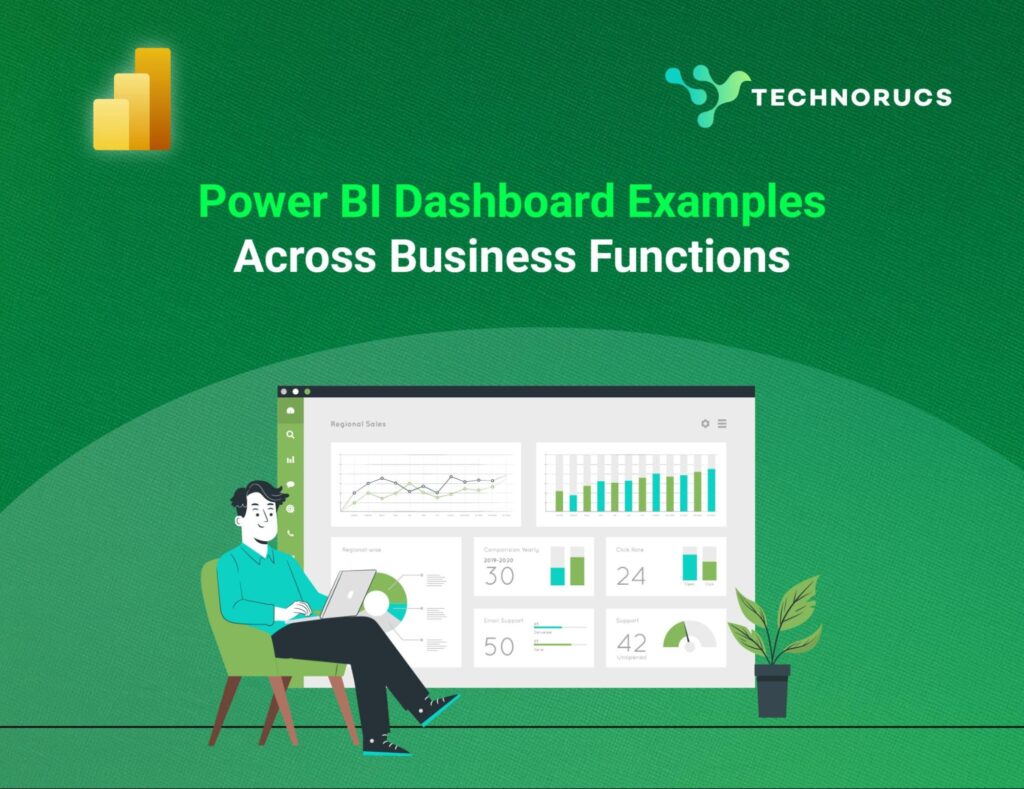 power bi dashboard examples