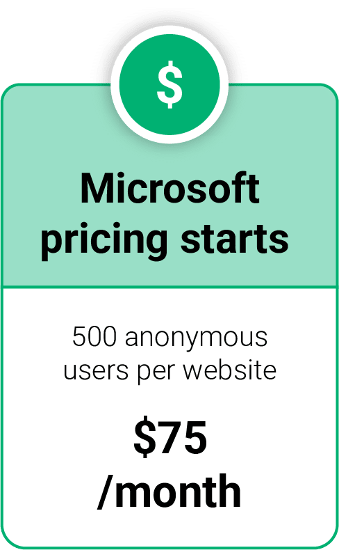 Pricing 1