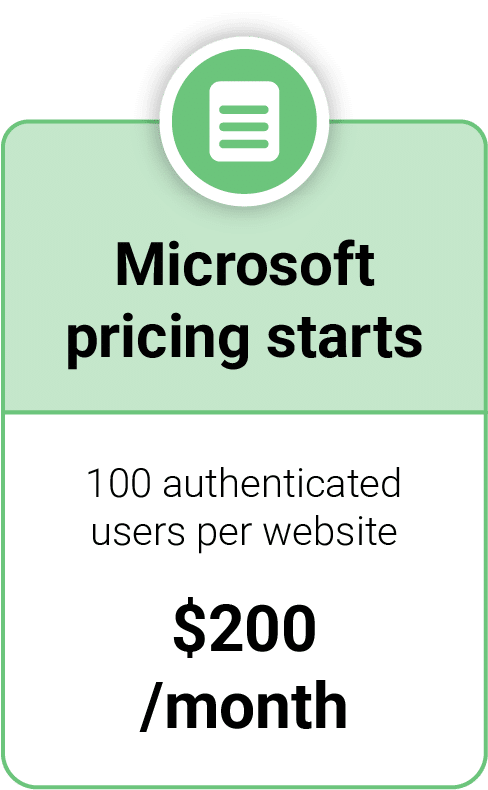 pricing 2